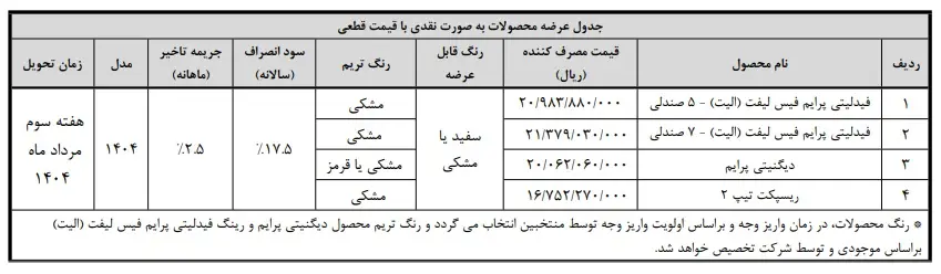 بهمن موتور