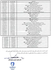 تغییرات جدید قیمت خودروهای ایران‌خودرو اعلام شد (خرداد 1404)