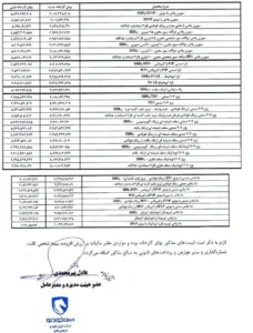 تغییرات جدید قیمت خودروهای ایران‌خودرو اعلام شد (خرداد 1404)