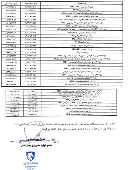 تغییرات جدید قیمت خودروهای ایران‌خودرو اعلام شد (خرداد 1404)