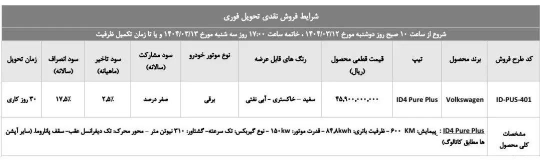 فولکس واگن ID4 -2