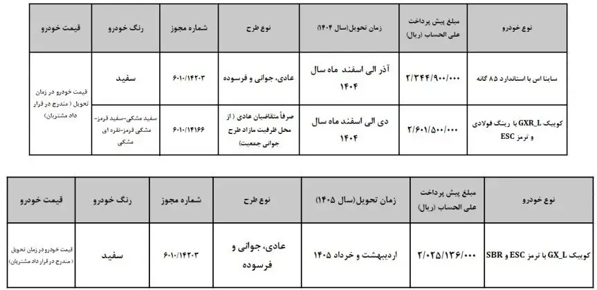 سایپا کوییک