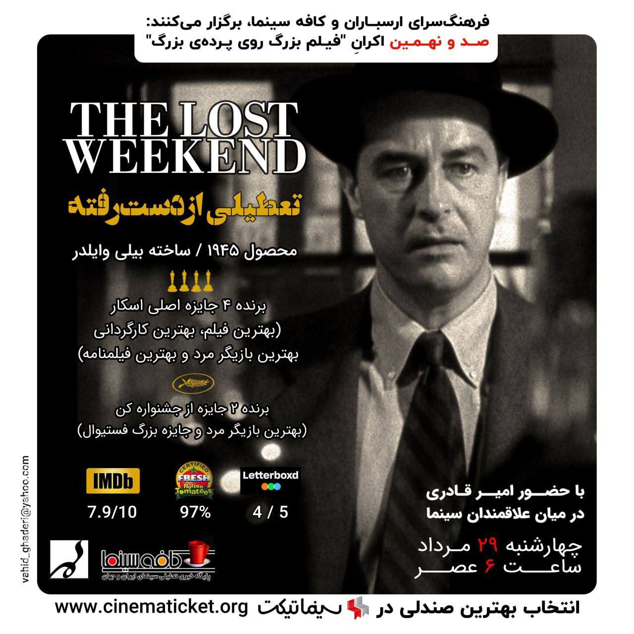 اکران و نقد تعطیلی ازدست‌رفته (The Lost Weekend)
